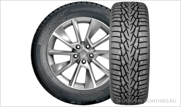 Ikon Tyres Nordman 7